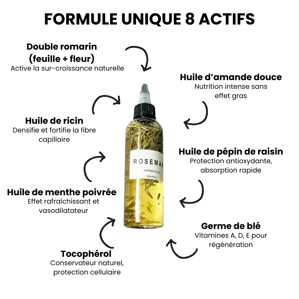 Sérum de Repousse Romarin BIO