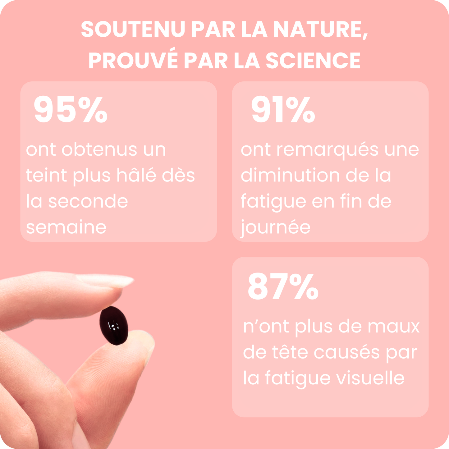 Astaxanthine Pure (12mg)